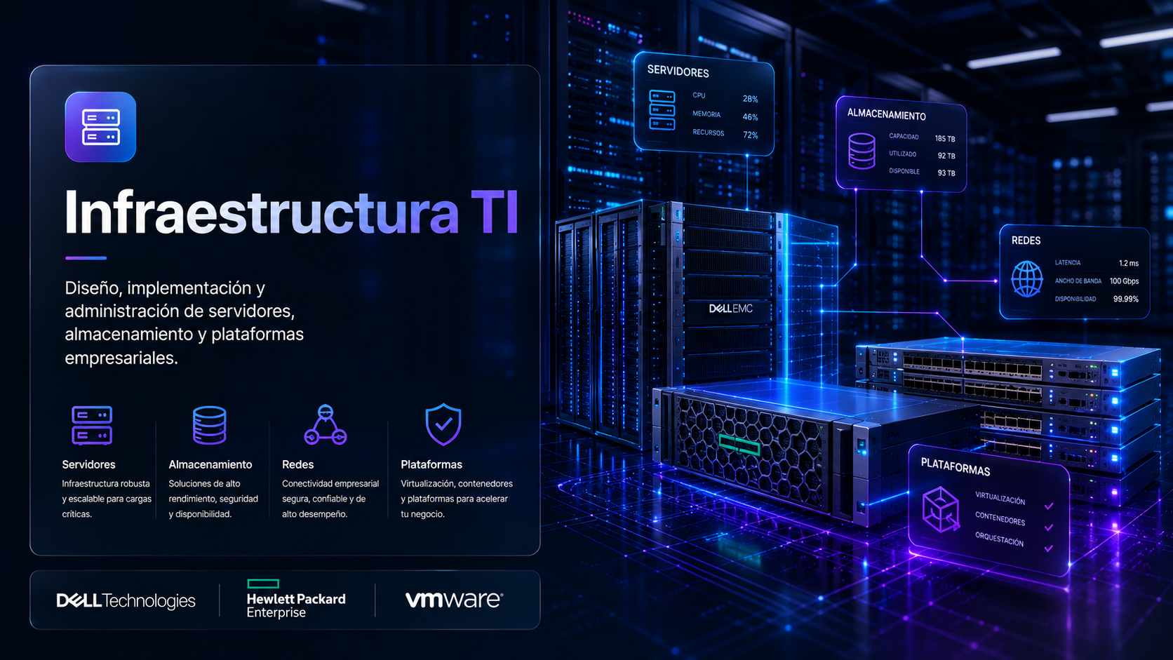 Servicios de infraestructura TI y cloud computing